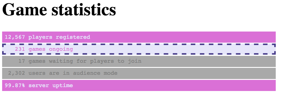 CSS game statistics enabled disabled