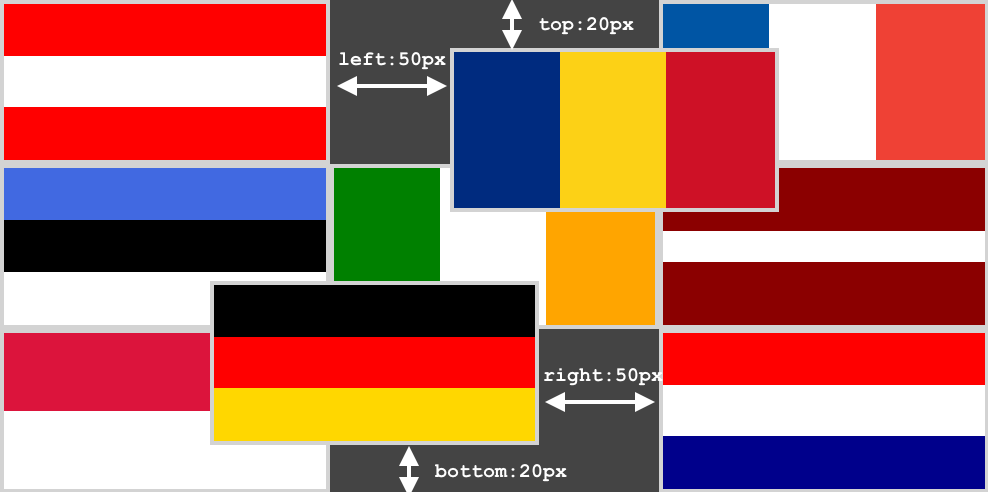 CSS flags relative