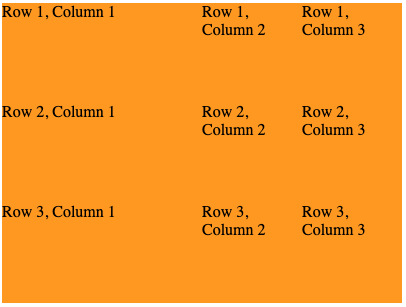 CSS grid elements - step 3