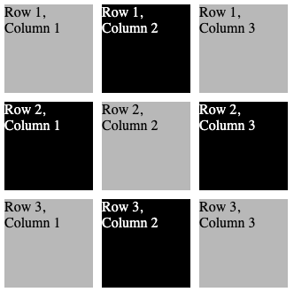 CSS grid elements - step 5