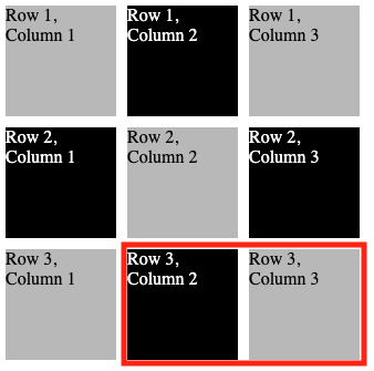 CSS grid elements - step 6