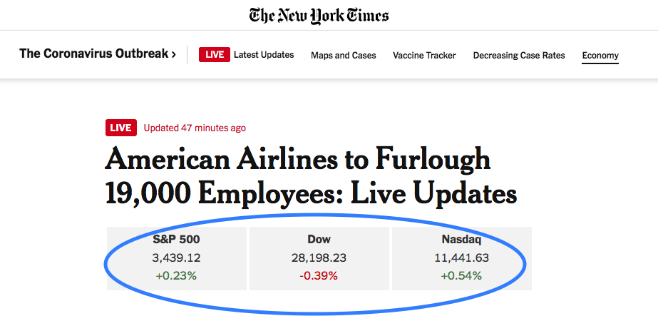 New York Times live polling