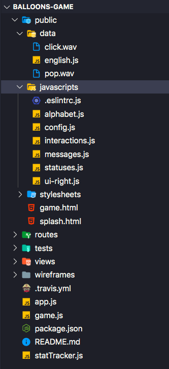 folder structure